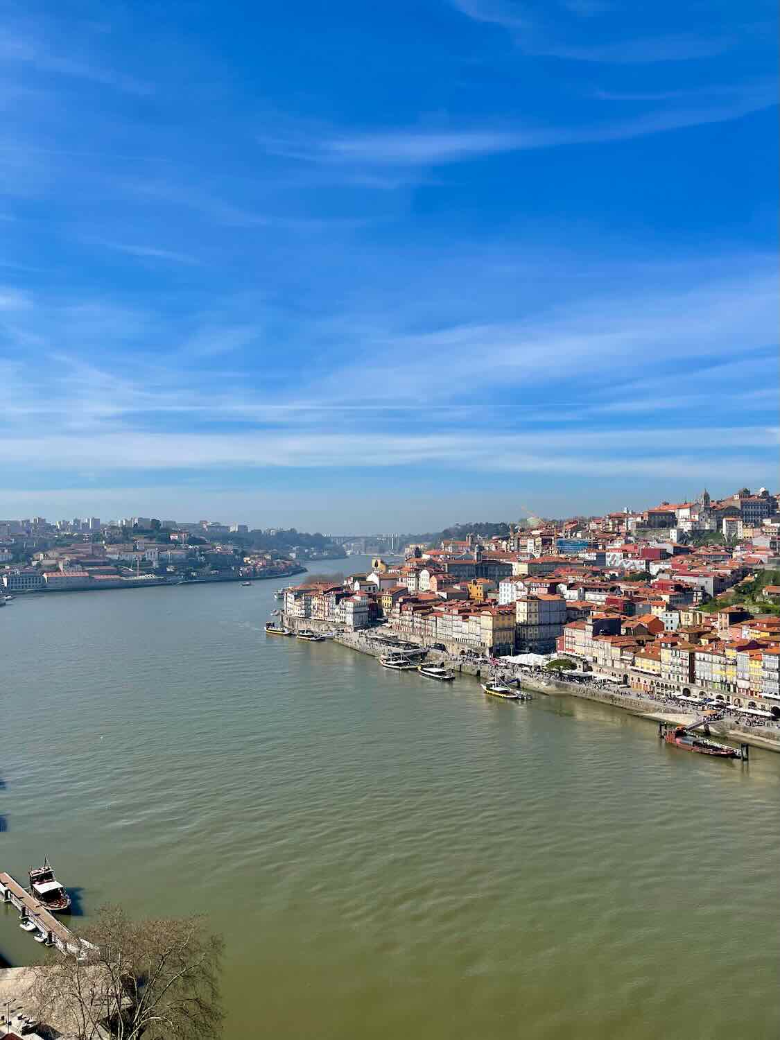 A wide view of Porto's riverside buildings and the Douro River under a clear blue sky.